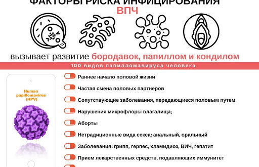 Можно ли заразиться инфекциями в бассейне, в том числе впч?